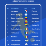 BonusFinder México revela el ranking de las futbolistas latinoamericanas más importantes en 2025