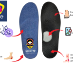 Sidhe 3D lanza plantillas con GPS: más tranquilidad para padres, más estabilidad para niños en este regreso a clases